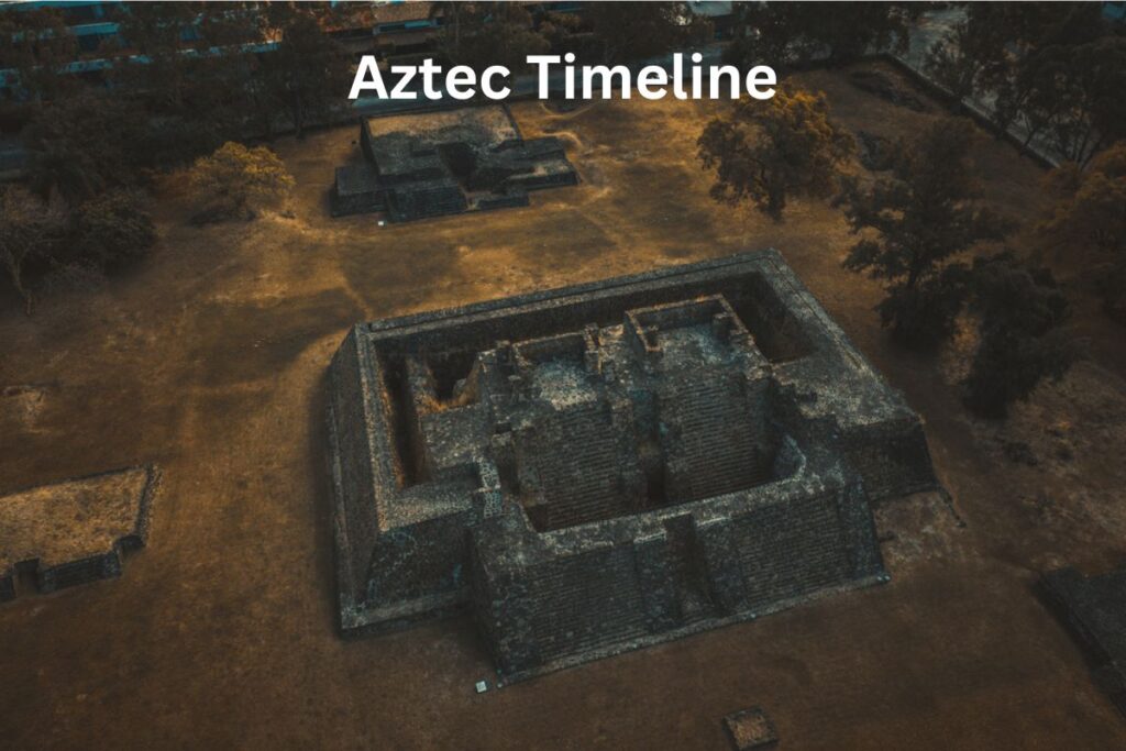 The Aztec Calendar: More Accurate Than Ours?