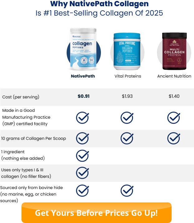 NativePath Collagen Peptides Review: Benefits, Sale & Real Results/Reviews