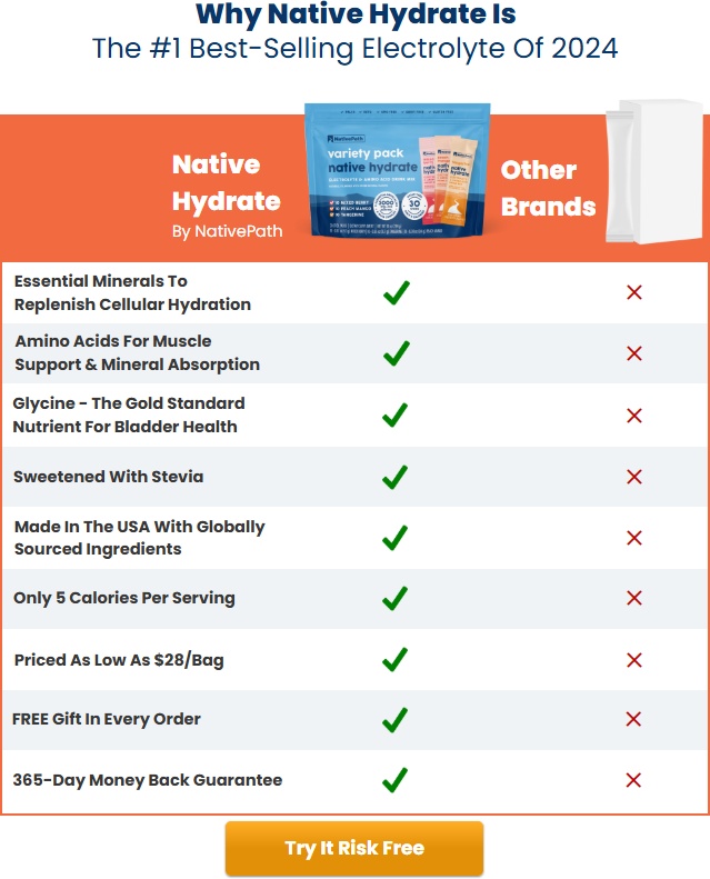 Native Path Hydration Reviews: Powder That Actually Works (2025)